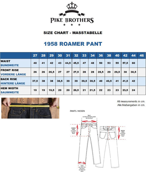 Pike Brothers 1958 Roamer Pant 15OZ -  Indigo