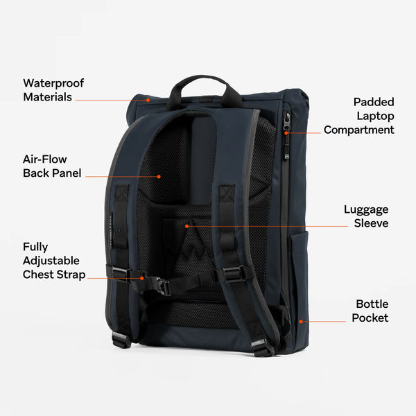 Stubble & Co. Rolltop 15l Backpack - Midnight Blue