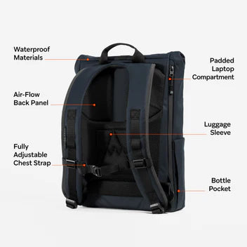 Stubble & Co. Rolltop 20l Backpack - Midnight